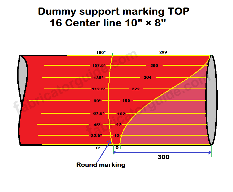 Dummy support marking 16 center line top level 