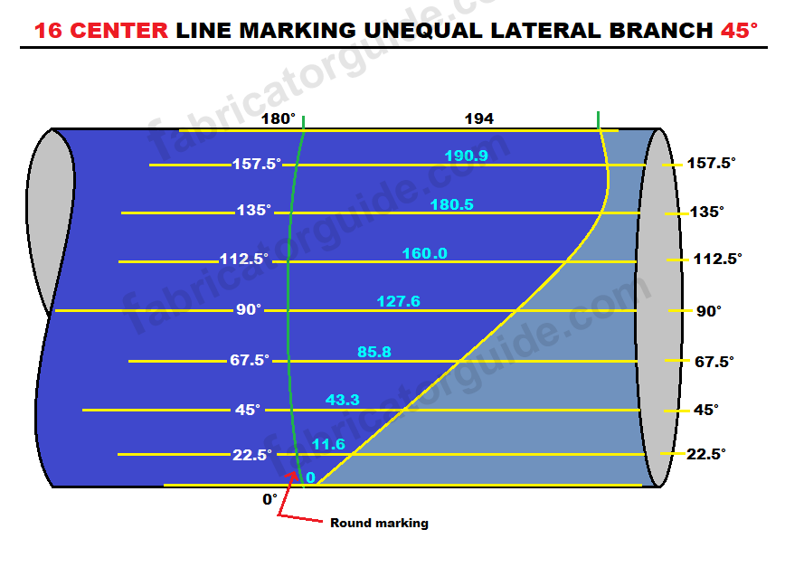 45° Lateral pipe branch cut back calculate with formula