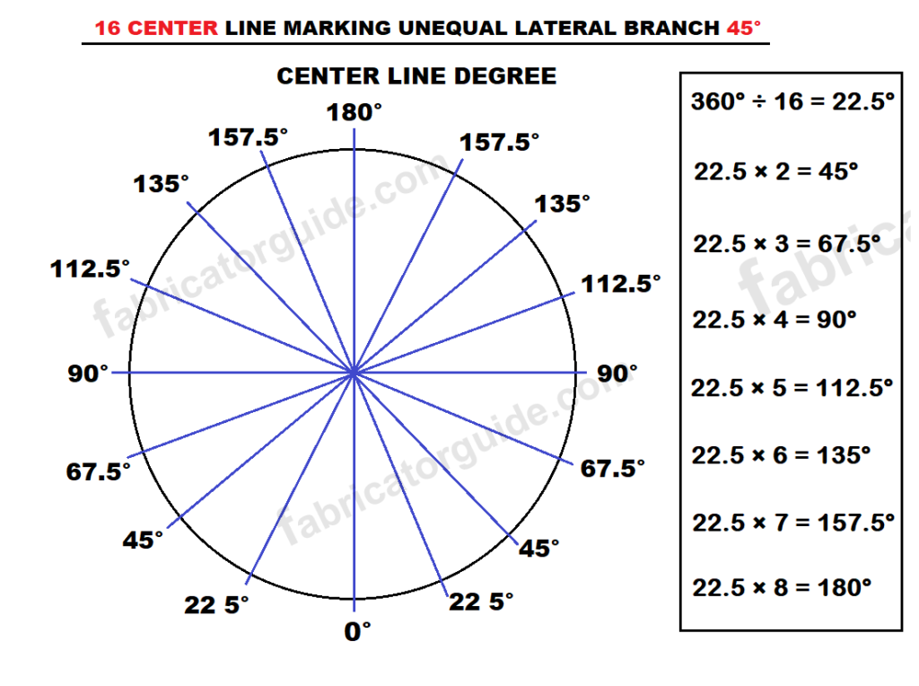 Unequal Lateral pipe branch 16 center line marking formula