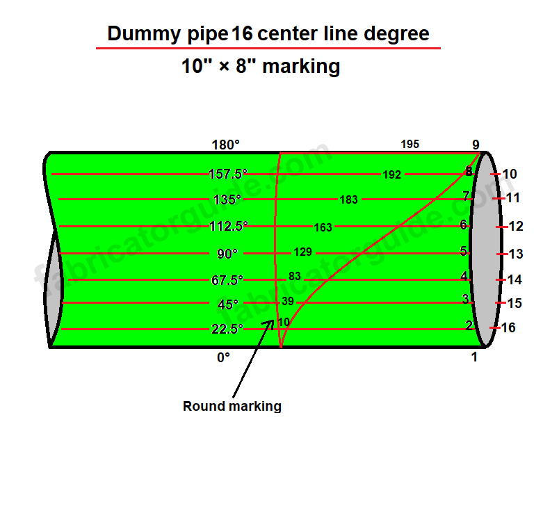 16 center line elbow dummy support formula