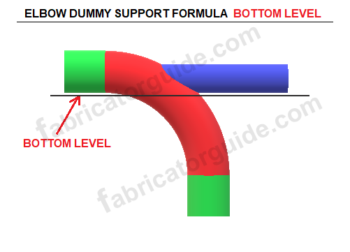 Elbow dummy support formula bottom level