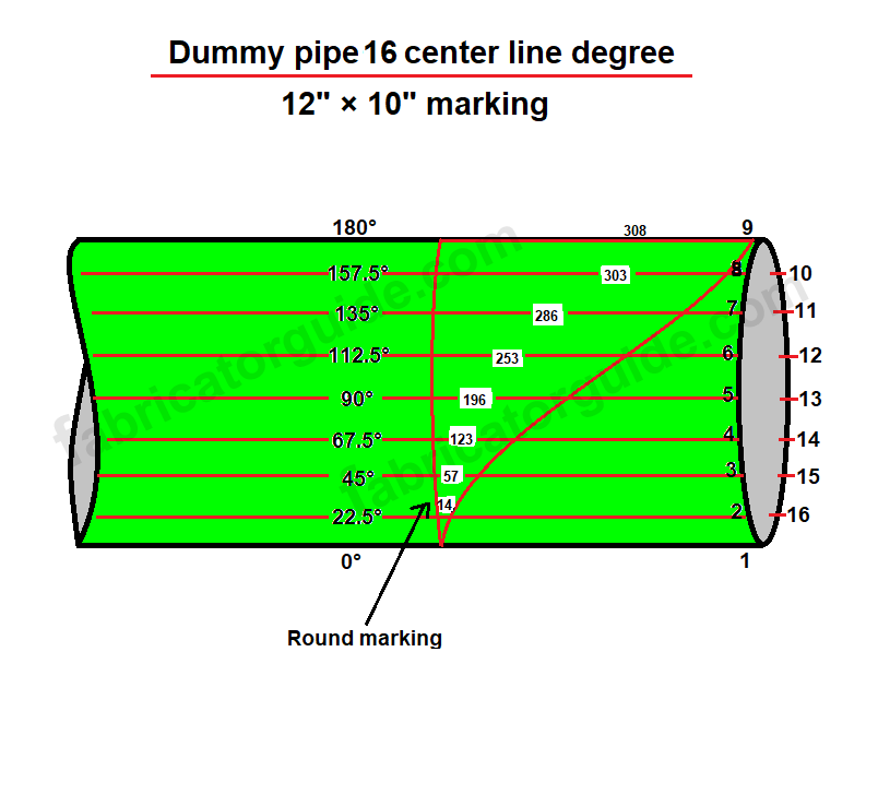 Elbow trunnion support formula 12" × 10" calculation