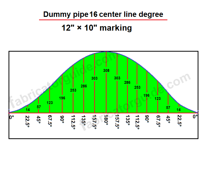 Elbow dummy support formula 16 center line 