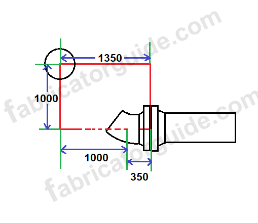 offset pipe fitting degree calculation