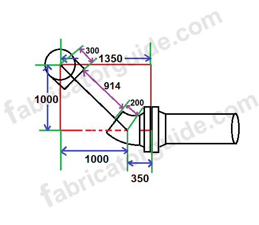 offset pipe travel length calculation formula