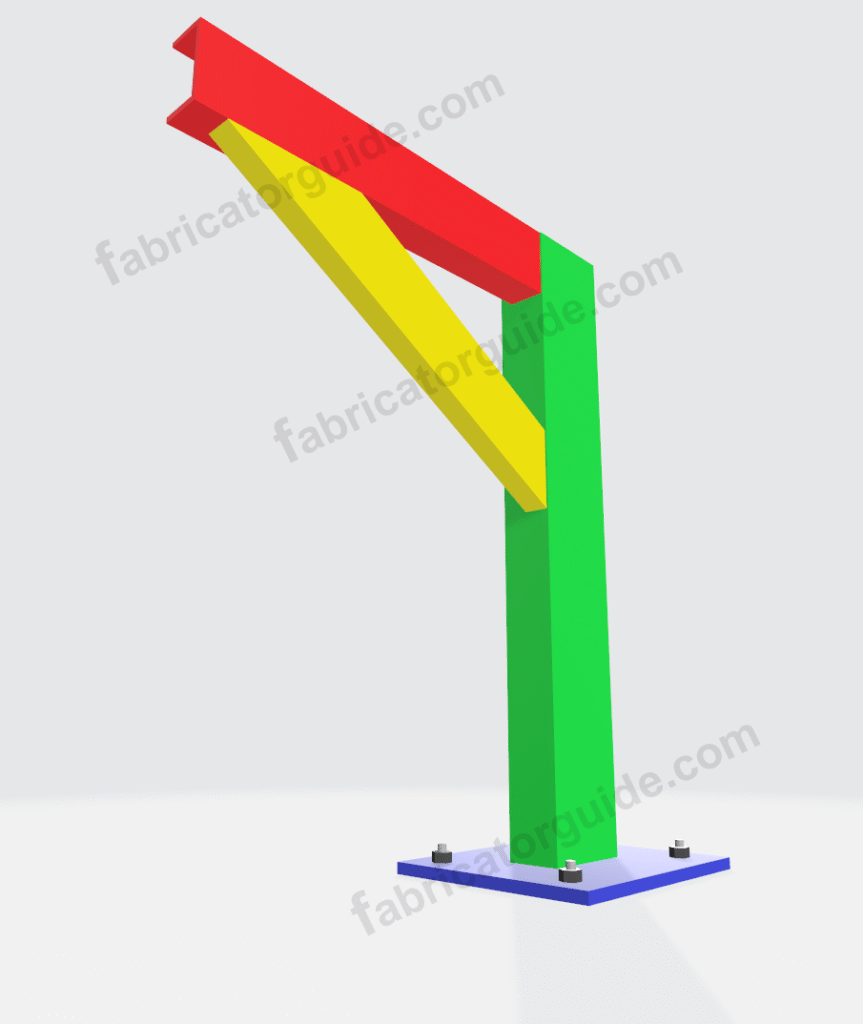 structural C channel and beam miter cutting formula