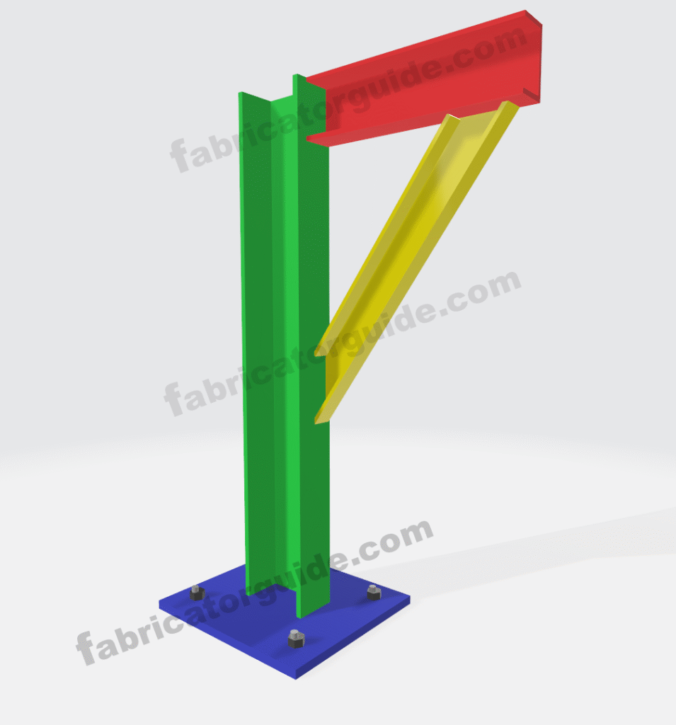 Pipe external c channel bracing support length calculation