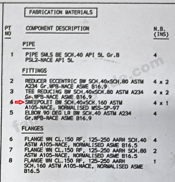 pipe fitting's material list isometric drawing