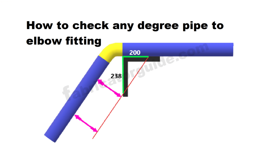 Elbow to pipe degree fitting check