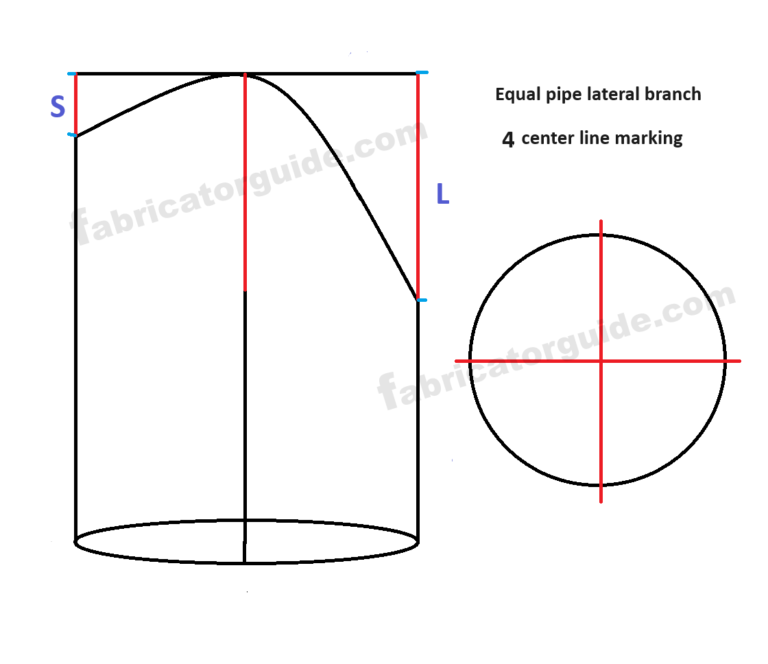 Equal Pipe Lateral Branch Formula