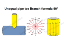 Unequal pipe tee Branch formula 90° | Unequal pipe saddle tee formula