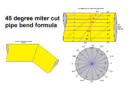 45 degree miter cut pipe bend formula | one cut miter pipe bend any degree formula