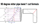 One Cut miter bend formula | 90 degree miter pipe bend 1 cut formula