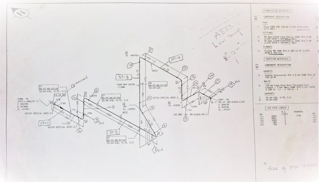 Pipe Lateral Layout at Jospeh Hackett blog