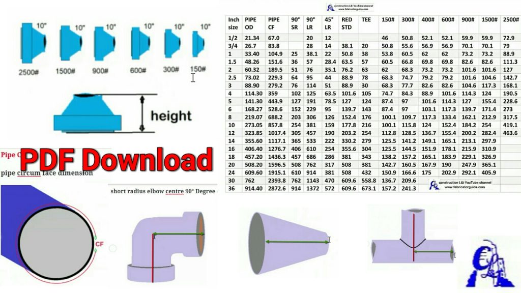 pipe fittings dimension PDF chart download