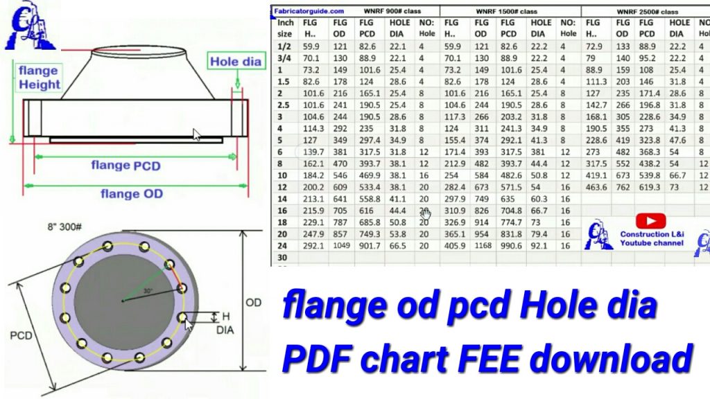 flange-od-pcd-hole-dia-pdf-free-download-pipe-flange-dimension-chart