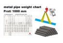 Pipe weight chart | CS SS metal pipe weight chart | pipe schedule chart