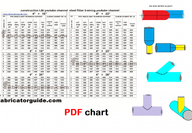 Homepage » Fitter formula