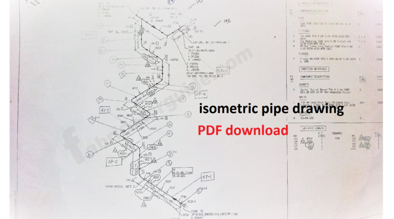 Pipe Fabricator Questions | PDF | Pipe (Fluid Conveyance) | Industrial  Processes