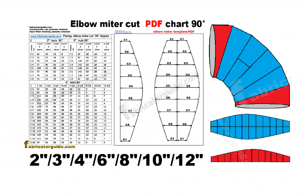 90 Degree Elbow Miter Bend PDF Chart 2 3 4 6 8 10 12 