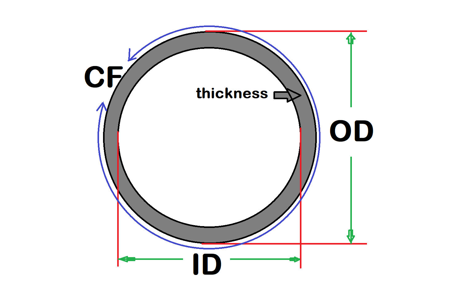 pipe-od-id-and-schedule-chart-dimensions-in-mm-pdf