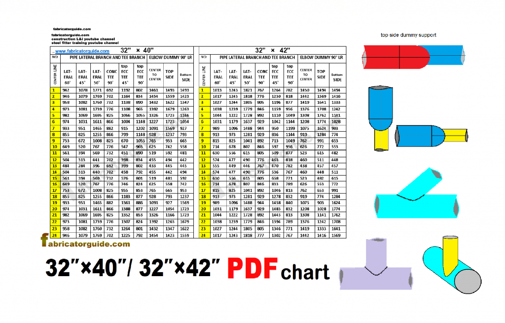 Pipe Branch And Elbow Dummy PDF Chart 32 40 32 42 