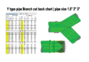 Y type pipe Branch cut back chart | pipe size 1.5″ 2″ 3″ | 60° 45° 30° 22.5°