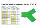 Y type pipe Branch cut back chart | pipe size 10″ 12″ 14″ | 60° 45° 30° 22.5°