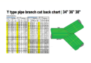 Y type pipe branch cut back chart | 34″ 36″ 38″ | 60° 45° 30°