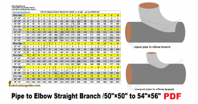 Pipe to Elbow Straight Branch 90° PDF Chart /50″×50″ to 54″×56″