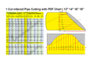 1 Cut mitered Pipe Cutting with PDF Chart | 12″ 14″ 16″ 18″  | 60° 45° 30° 22.5° 15°