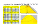 1 Cut mitered Pipe Cutting with PDF Chart | 2″ 3″ 4″ 6″ 8″ 10″ | 60° 45° 30° 22.5° 15°