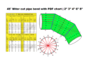 45° Miter cut pipe bend with PDF chart | 2″ 3″ 4″ 6″ 8″ 10″