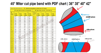 45° Miter cut pipe bend with PDF chart | 36″ 38″ 40″ 42″