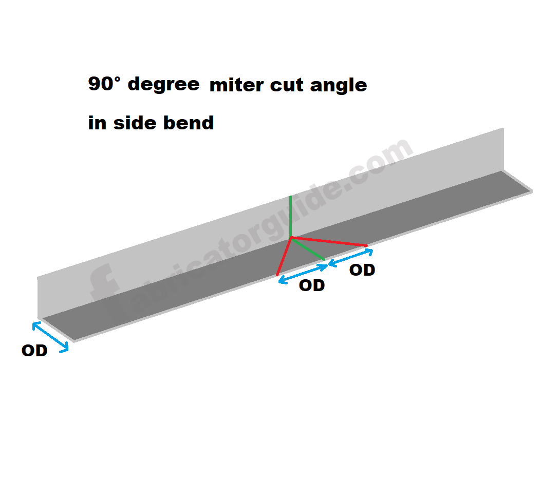 how to make angle L type support TEE type support U type support