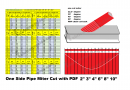One Side Pipe Miter Cut with PDF Chart / वन साइड पाइप माईटर कट PDF चार्ट  2″ 3″ 4″ 6″ 8″ 10″
