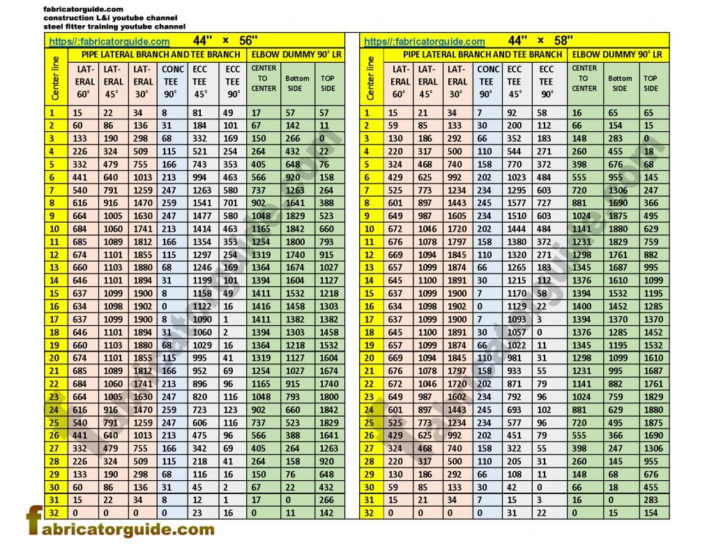 pipe branch and elbow dummy PDF chart | 44″× 56″/ 44″× 58″