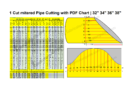  1 Cut mitered Pipe Cutting with PDF Chart | 32″ 34″ 36″ 38″  | 60° 45° 30° 22.5° 15°