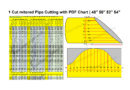 1 Cut mitered Pipe Cutting with PDF Chart | 48″ 50″ 52″ 54″ | 60° 45° 30° 22.5° 15°