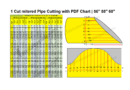 1 Cut mitered Pipe Cutting with PDF Chart | 56″ 58″ 60″ | 60° 45° 30° 22.5° 15°