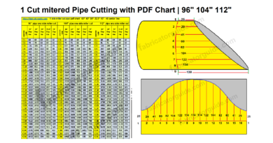 1 Cut mitered Pipe Cutting with PDF Chart | 96″ 104″ 112″ | 60° 45° 30° 22.5° 15°