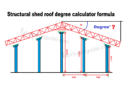 Structural shed roof degree calculator formula