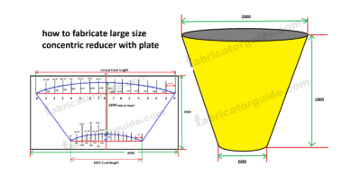Concentric reducer fabrication with plate | Concentric Reducer Layout Marking Formula