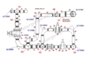 Pipe plan drawing view and fitting’s identify | how to find direction of pipe plan drawing