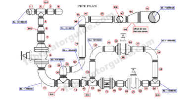 Pipe plan drawing view and fitting’s identify | how to find direction of pipe plan drawing