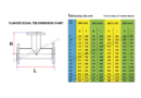 Flanged equal tee 90 degree pipe length chart | Flanged equal pipe tee dimension chart