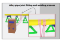 Alloy pipe joint fitting and welding process | ASTM A335 P5 P9 P11 P22 P91 pipes welding process