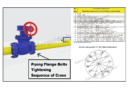 Piping Flange Bolts Tightening Sequence Cross pattern chart | How to Use Flange Bolts Tightening Sequence chart