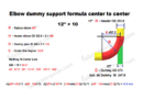 Elbow dummy support formula center | Elbow trunnion support formula center