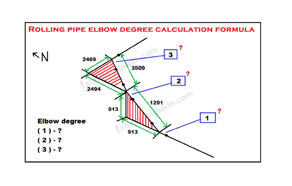 rolling pipe elbow degree calculation formula